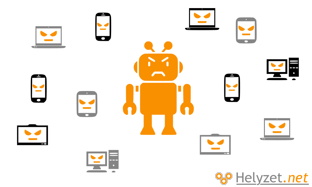 Botnetek, zombihálózatok és egyebek