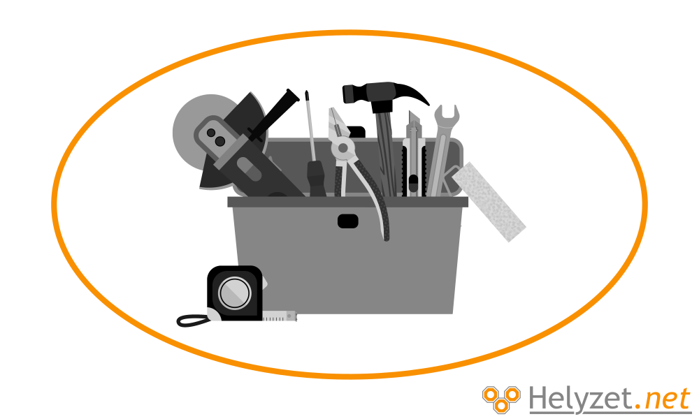 Mi szükséges a hatékony védekezéshez?